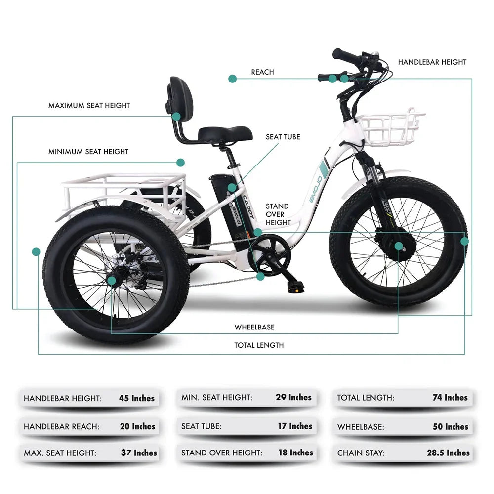 Caddy Pro Urban Cruiser